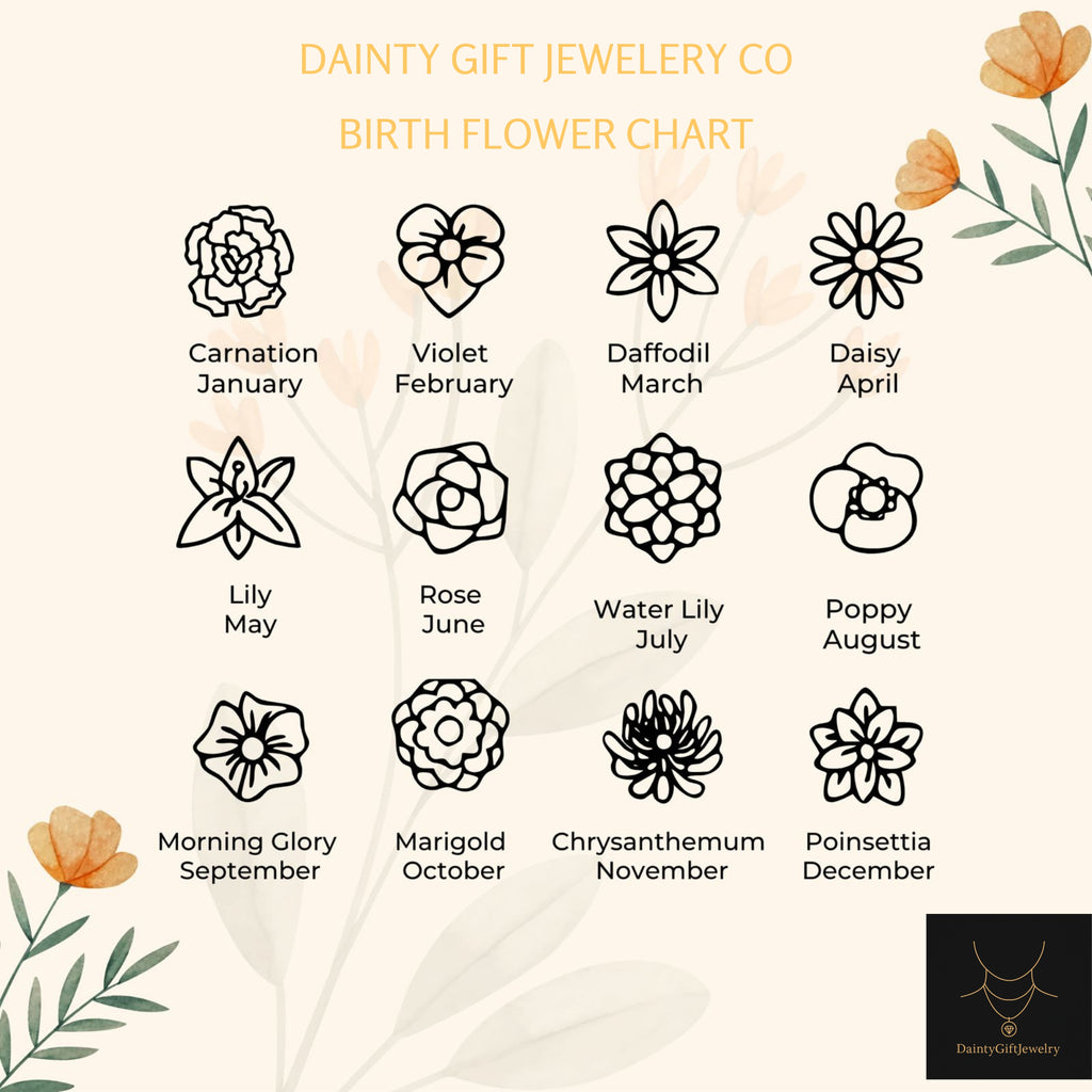 Birth Flower Angel Wings Necklace for Women | Personalized Floral Jewelry Gift - Dainty Gift Jewelry