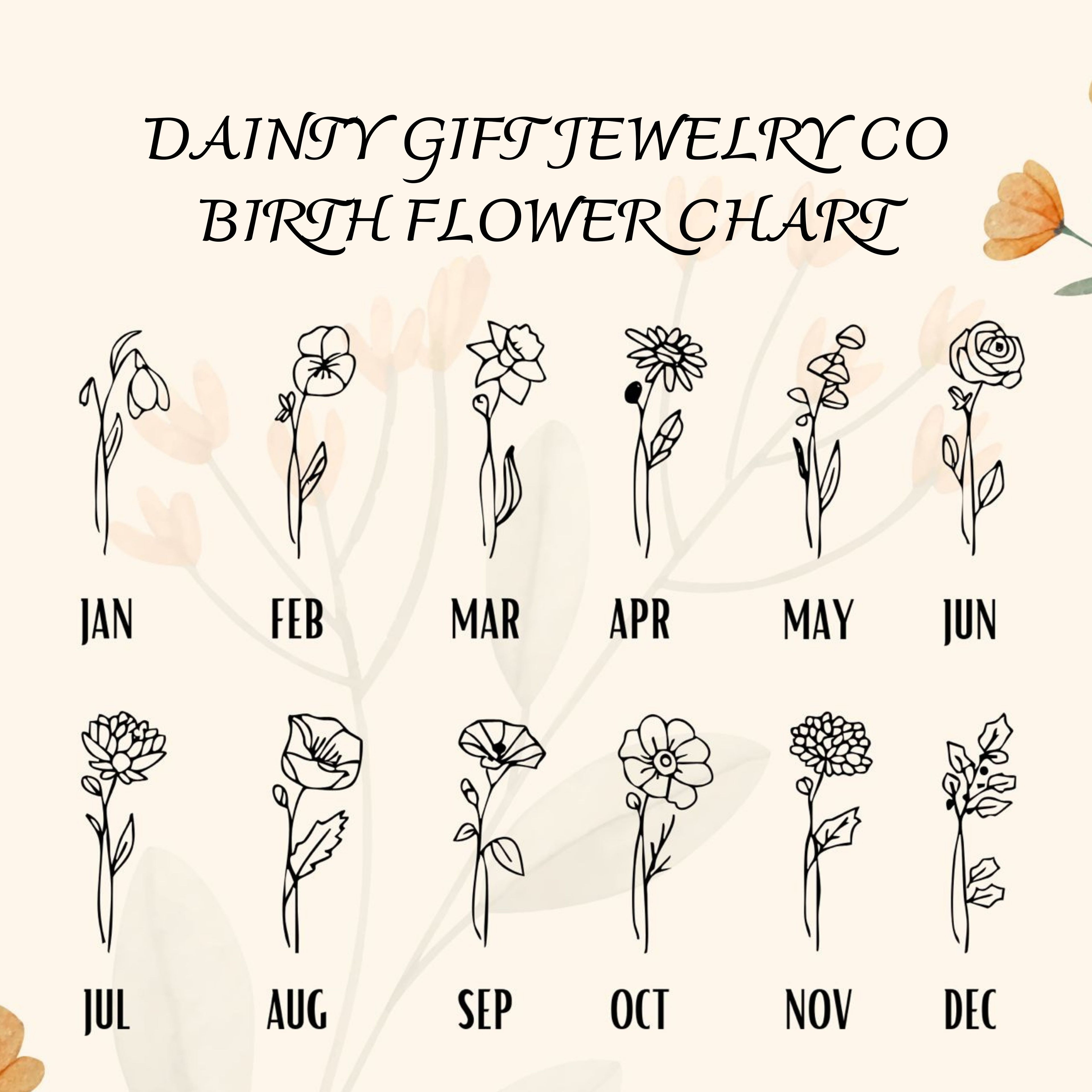 Personalized Birth Flower Name Necklace – Custom Floral Jewelry Gift for Her - Dainty Gift Jewelry