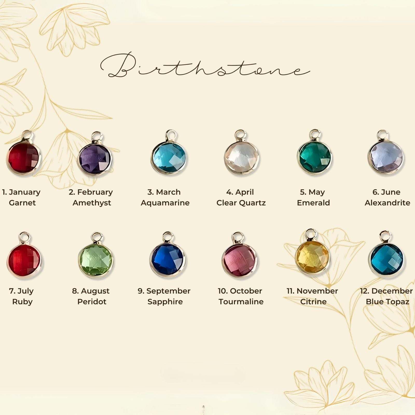 Angel Wings Birthstone Necklace for Women | Personalized Wing Jewelry Gift - Dainty Gift Jewelry